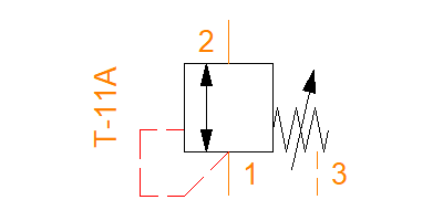 SXCA